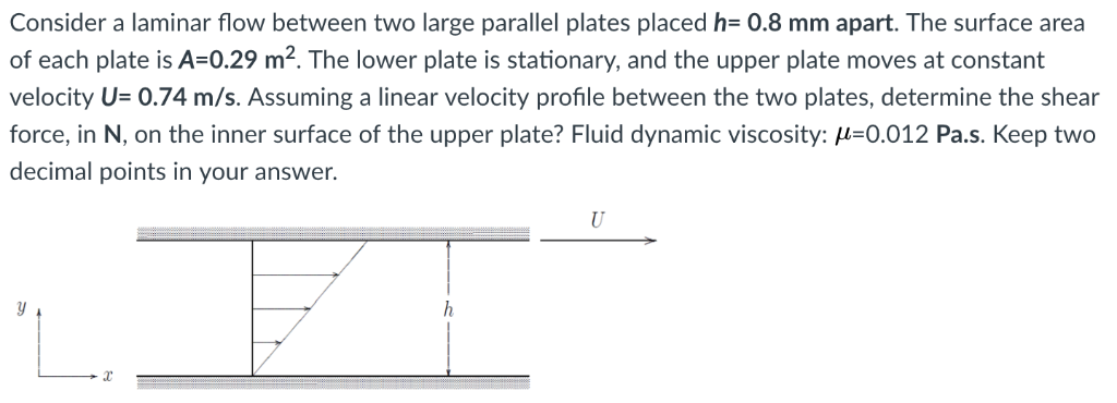 Solved Consider a laminar flow between two large parallel | Chegg.com