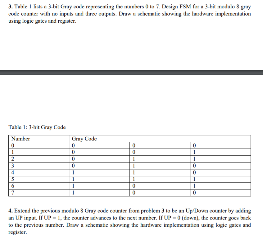 Solved 3. Table 1 lists a 3-bit Gray code representing the | Chegg.com