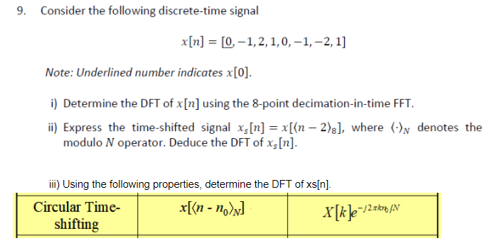 Solved 9. Consider the following discrete-time signal x[n] = | Chegg.com