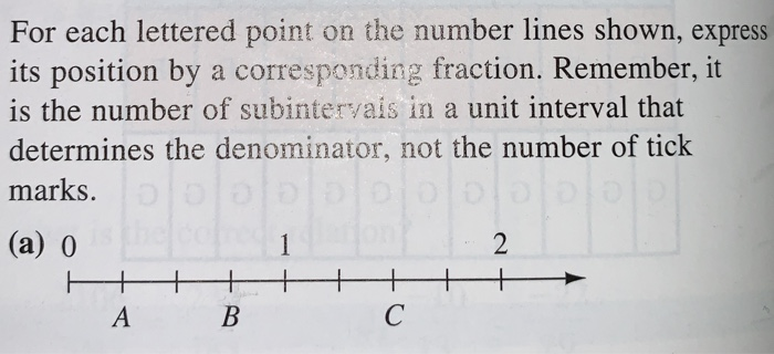 Solved For each lettered point on the number lines shown, | Chegg.com
