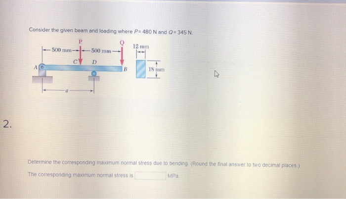 Solved Consider the given beam and loading where P= 480 N | Chegg.com
