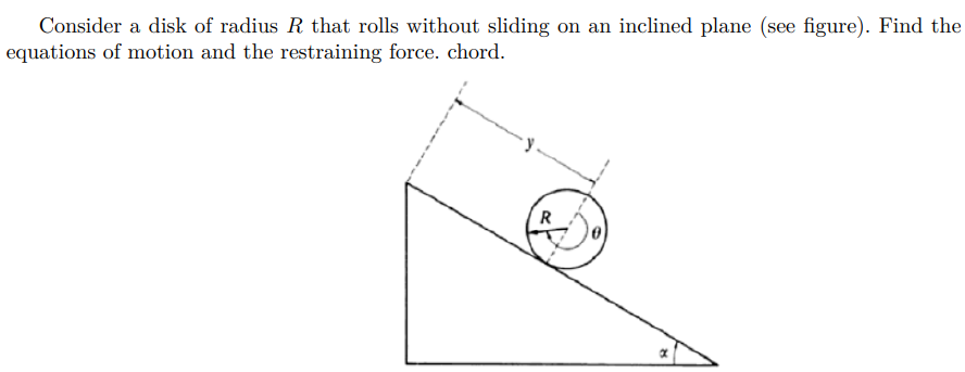 Solved Consider a disk of radius R that rolls without | Chegg.com