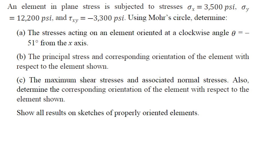 Solved = An element in plane stress is subjected to stresses | Chegg.com