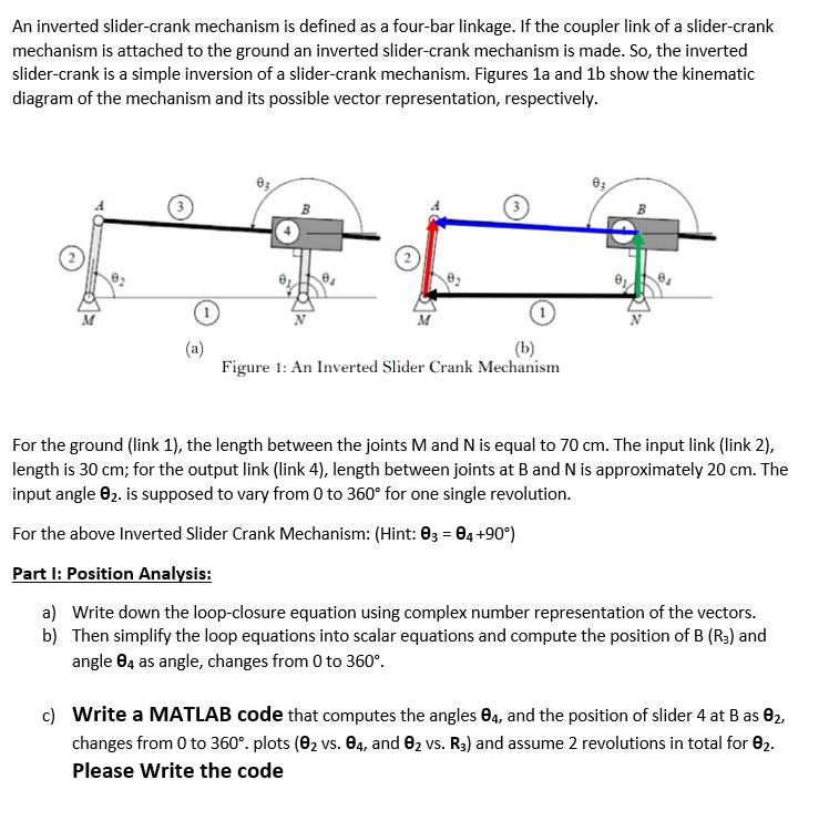 Solved An inverted slider-crank mechanism is defined as a | Chegg.com