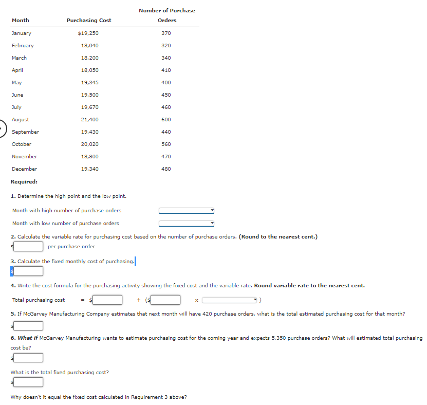 Solved 2. Calculate the variable rate for purchasing cost