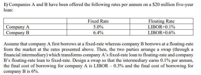 Solved 1) Companies A And B Have Been Offered The Following | Chegg.com