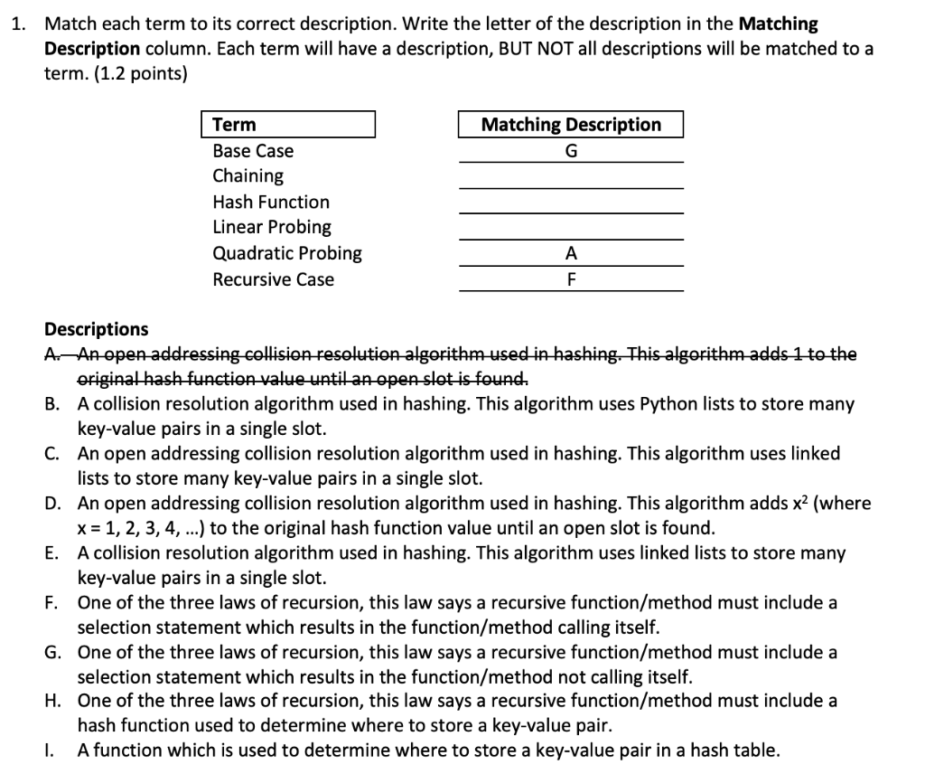 Solved 1. Match each term to its correct description. Write | Chegg.com