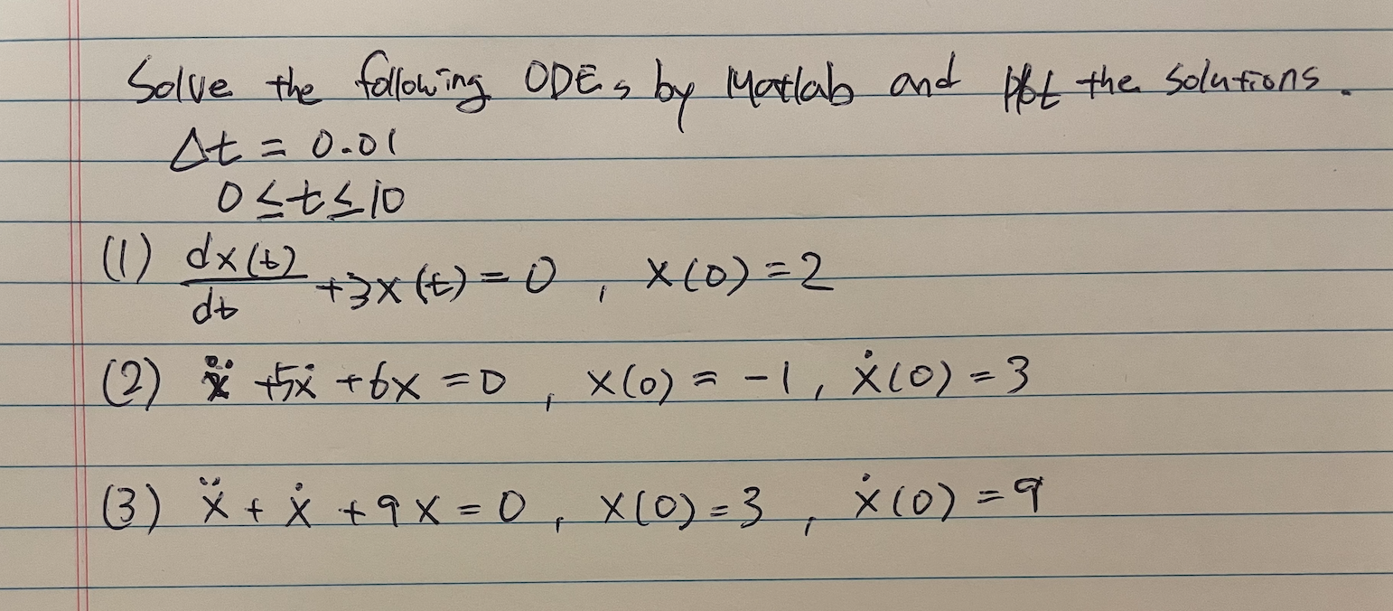 Solved Solve the following ODE by Matlab and let the | Chegg.com