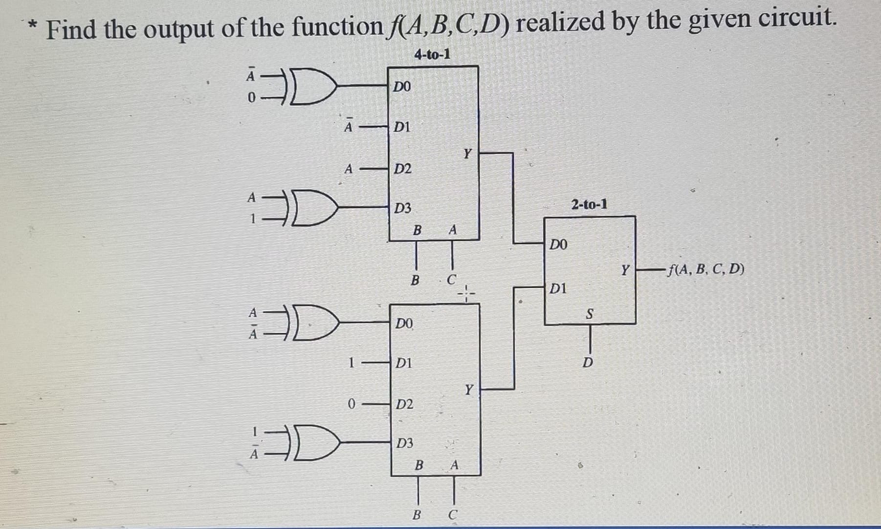 Solved Find the output of the function f(A,B,C,D) ﻿realized | Chegg.com