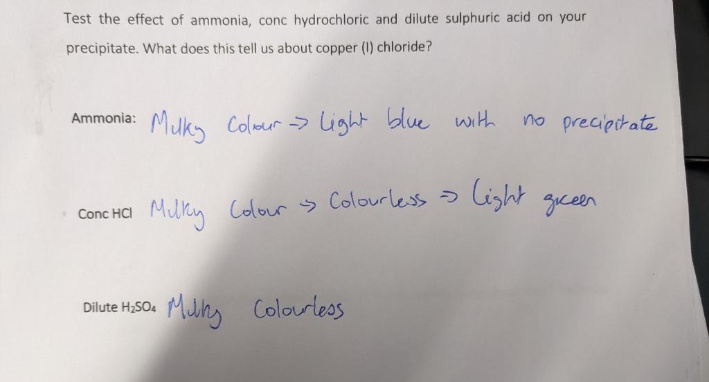 Solved In an experiment, copper (1) chloride precipitate was