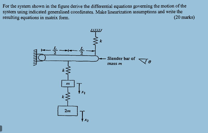 Solved For the system shown in the figure derive the | Chegg.com