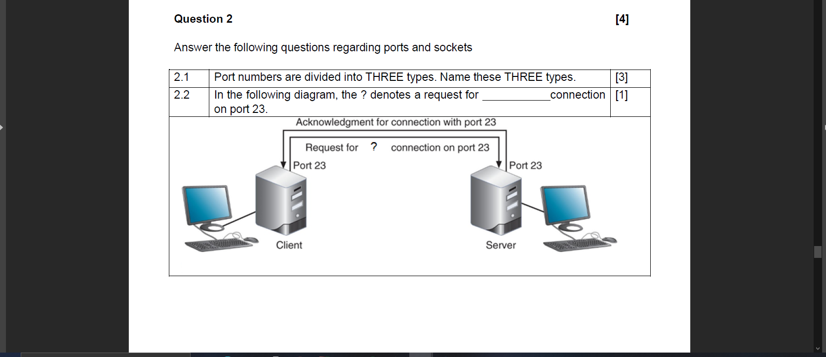 Solved Question 2 [4] Answer the following questions | Chegg.com