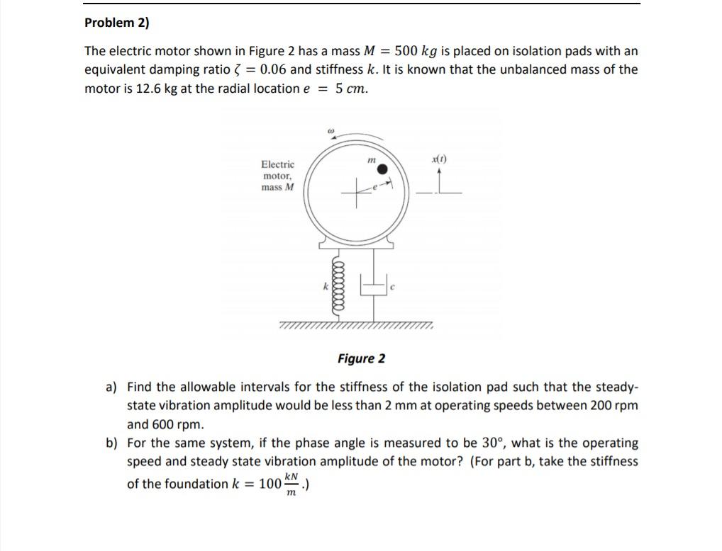 Solved Problem 1) The system shown in Figure 1 is at rest. | Chegg.com