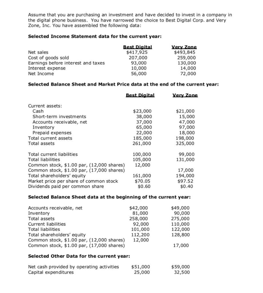Solved 3 Compute The Following Profitability Ratios For Chegg