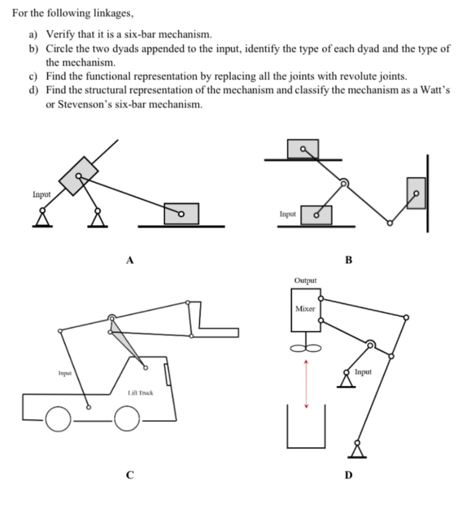 For the following linkages, a) Verify that it is a | Chegg.com