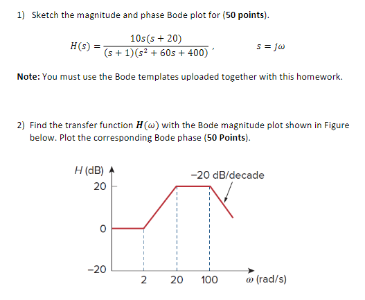 Solved 1) Sketch the magnitude and phase Bode plot for (50 | Chegg.com