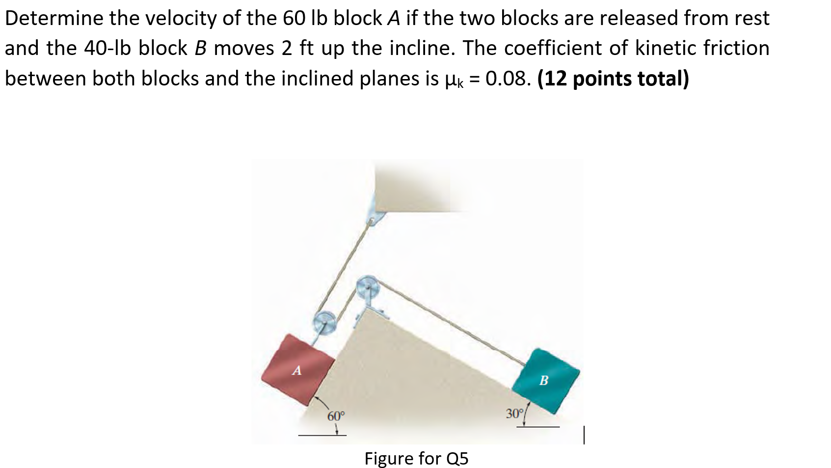 Solved Determine The Velocity Of The 60 Lb Block A If The | Chegg.com