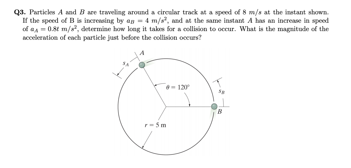 Solved Q3. Particles A And B Are Traveling Around A Circular | Chegg.com