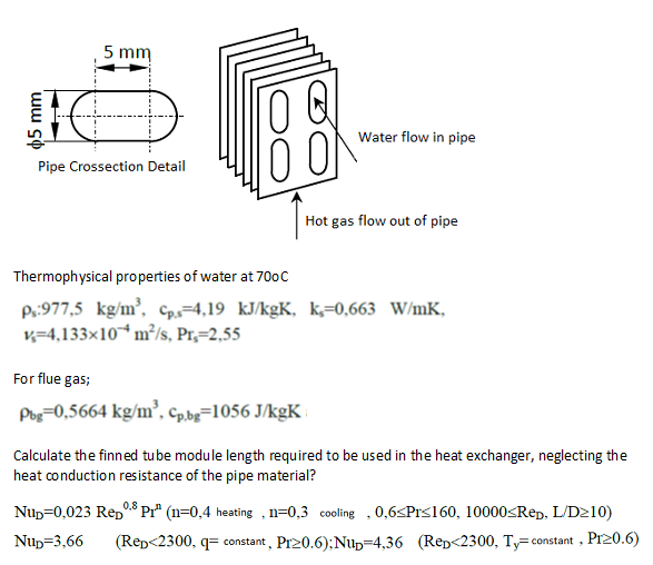 Solved In the heat exchanger of a hermetic combi boiler, the | Chegg.com