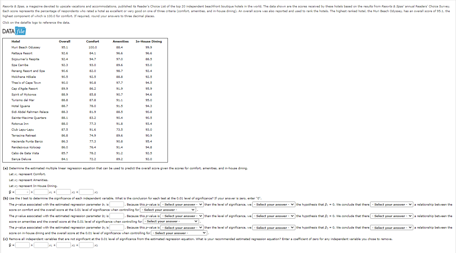 a) Determine the estimated multiple linear regression | Chegg.com