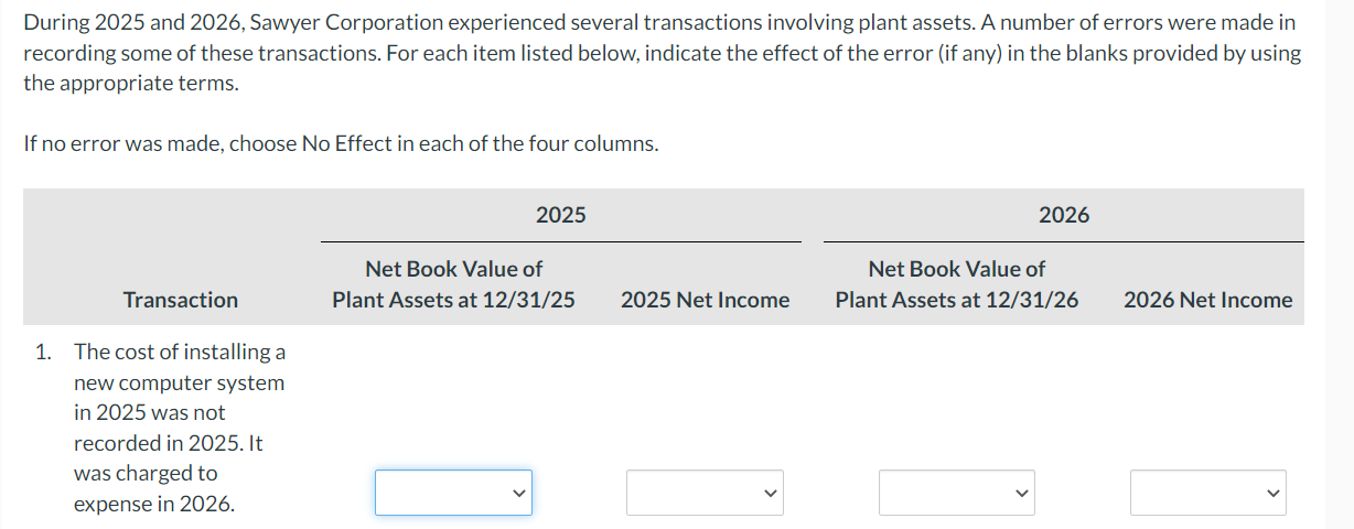 During 2025 and 2026 , Sawyer Corporation experienced  Chegg.com