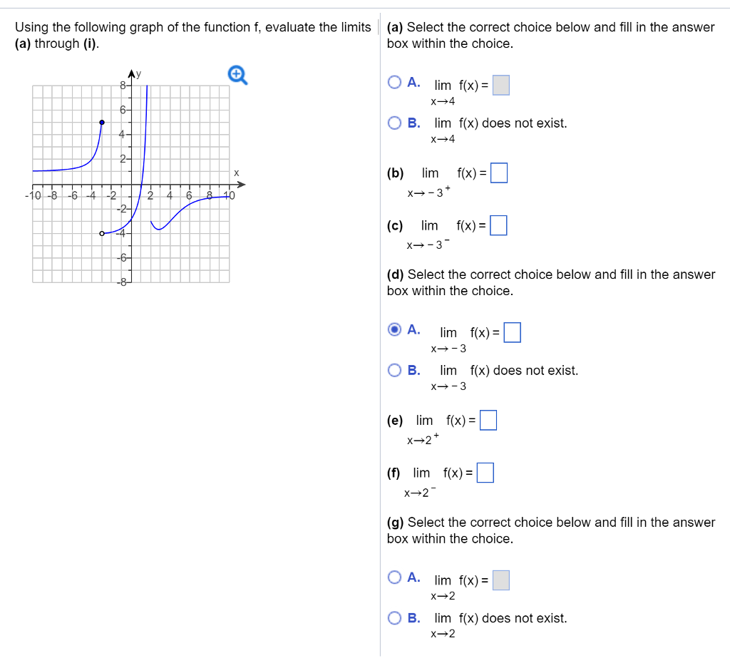 Solved Using the following graph of the function f, evaluate | Chegg.com