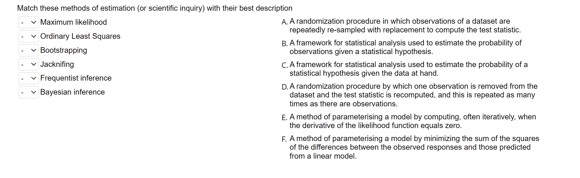 Solved Match these methods of estimation (or scientific
