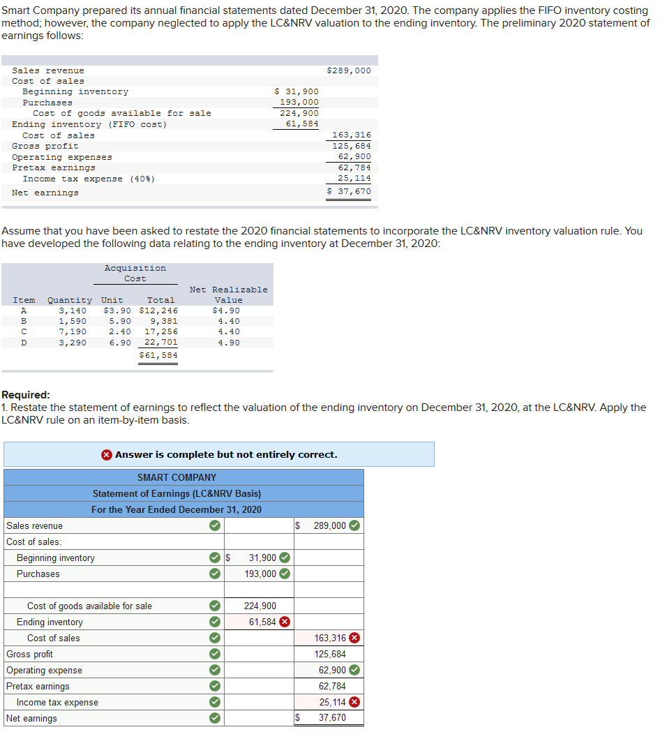 solved-smart-company-prepared-its-annual-financial-chegg