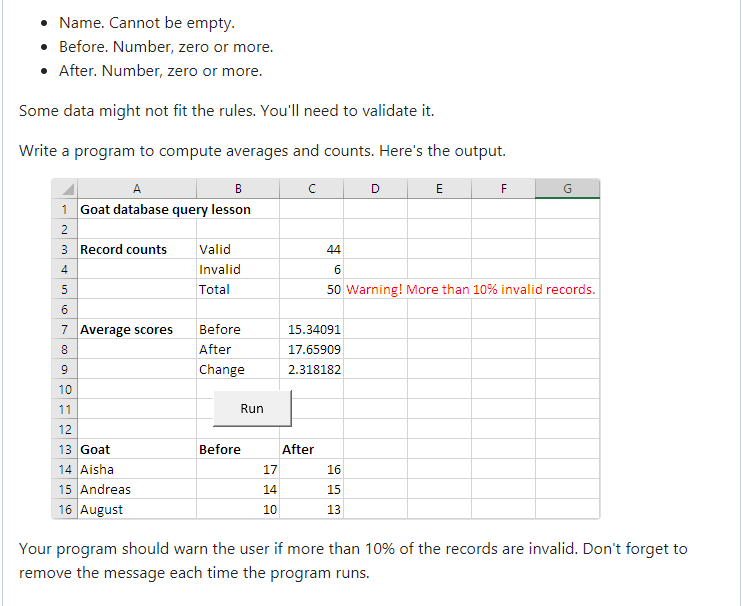 What S Wrong With My Code I M Currently Using Vba Chegg Com