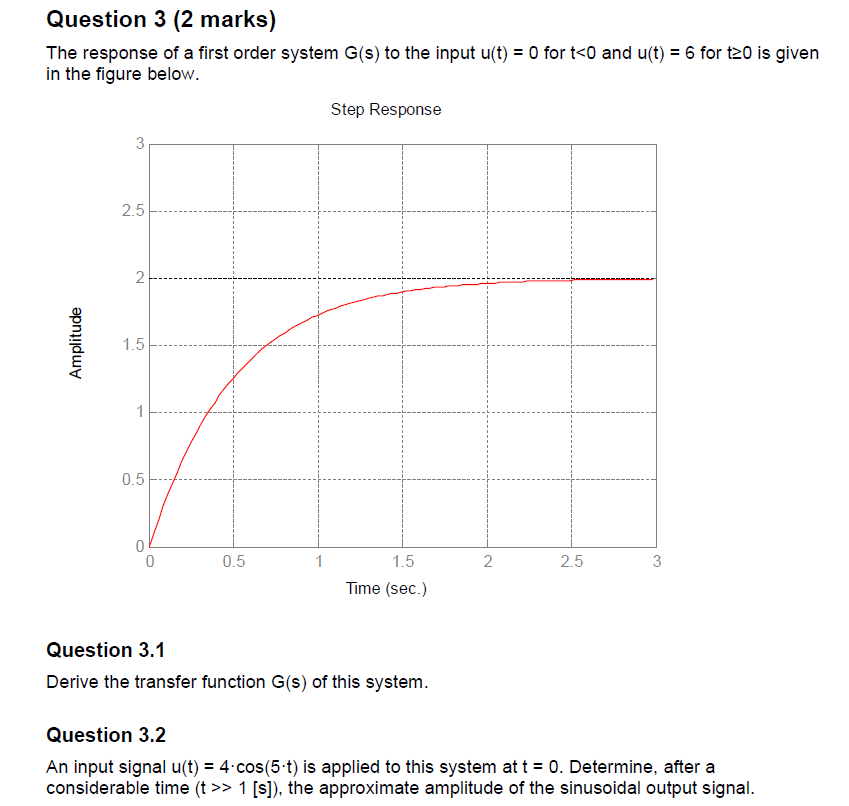 Solved Question 3 (2 marks) The response of a first order | Chegg.com