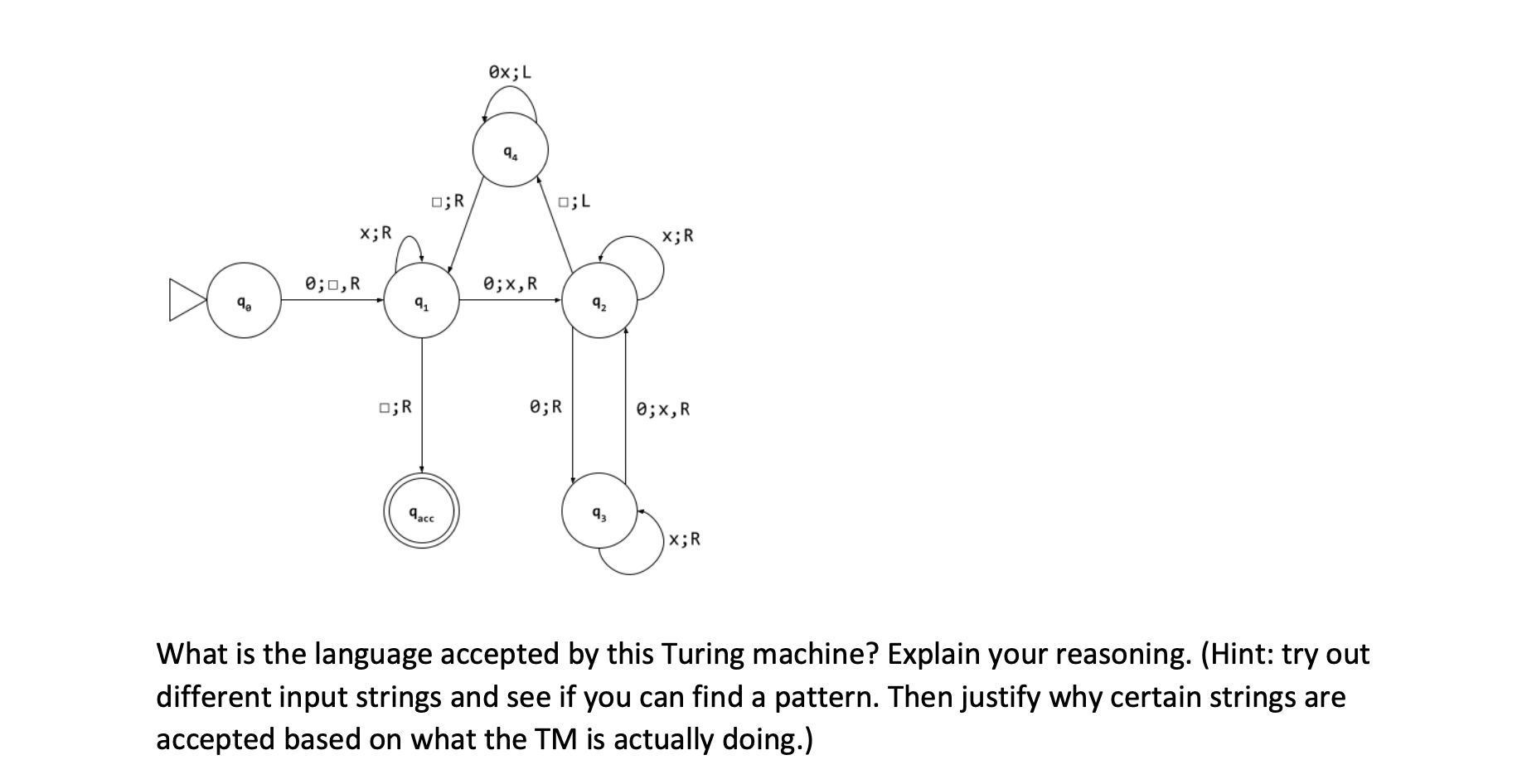 solved-what-is-the-language-accepted-by-this-turing-machine-chegg