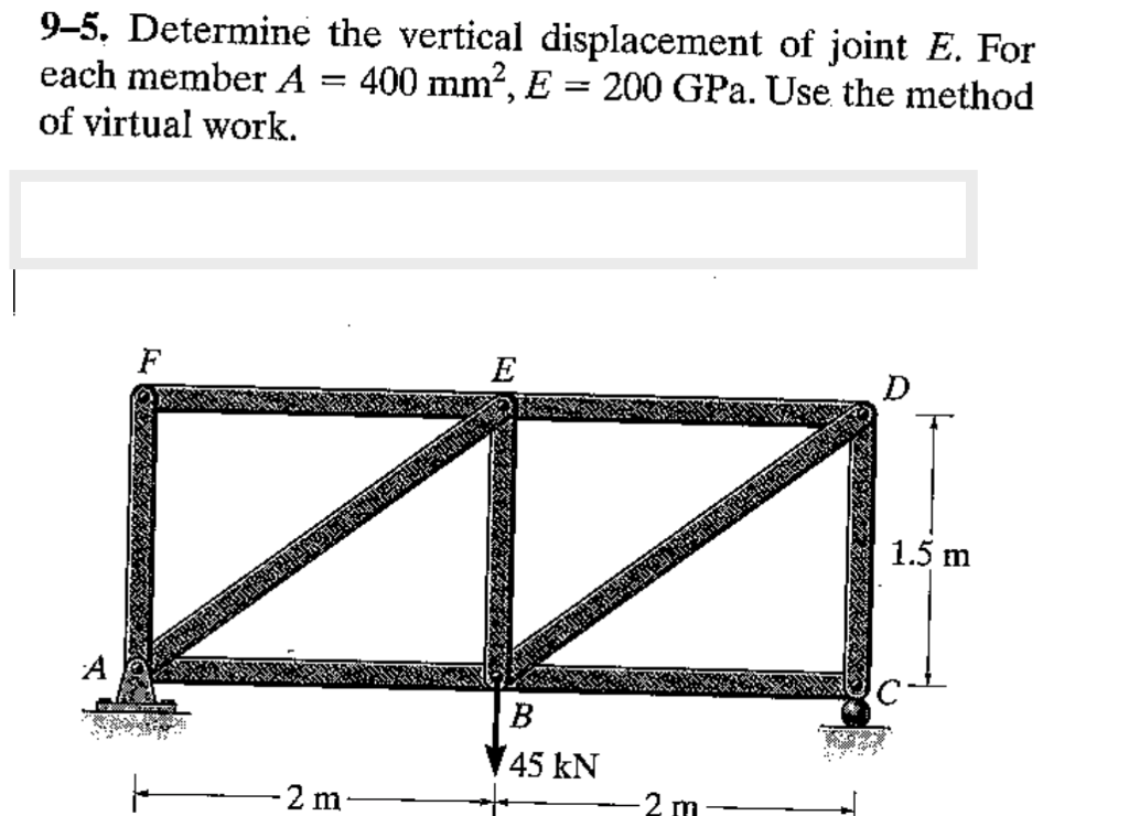 Solved 9–5. Determine the vertical displacement of joint E. | Chegg.com