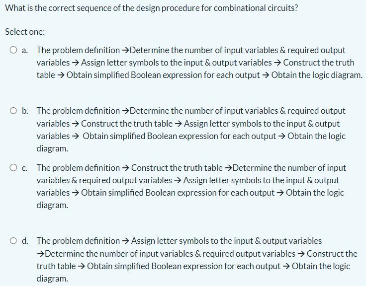 Solved What is the correct sequence of the design procedure | Chegg.com