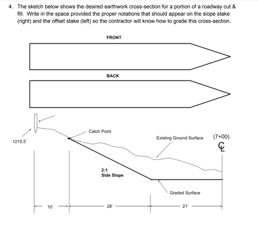 Solved 4. The sketch below shows the desired earthwork | Chegg.com