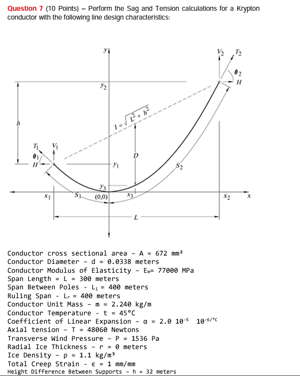 Solved Question 7 (10 Points) - Perform The Sag And Tension | Chegg.com ...