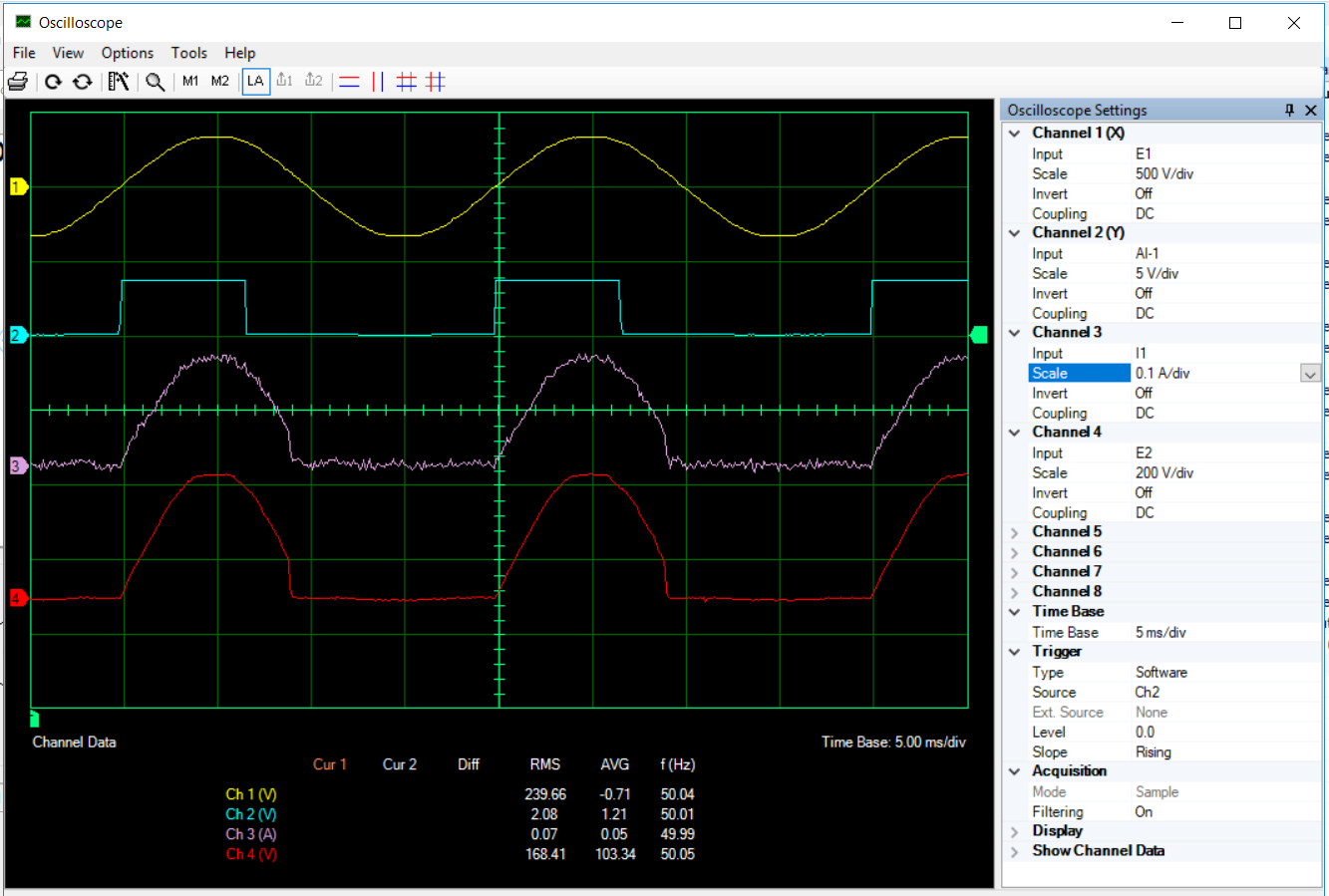 Solved 21. In the Thyristor Control window of LVDAC-EMS, | Chegg.com