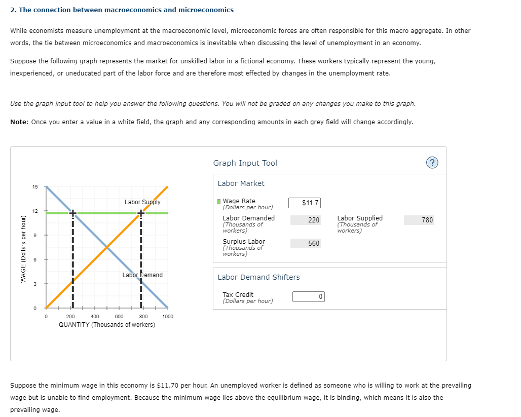 solved-2-the-connection-between-macroeconomics-and-chegg