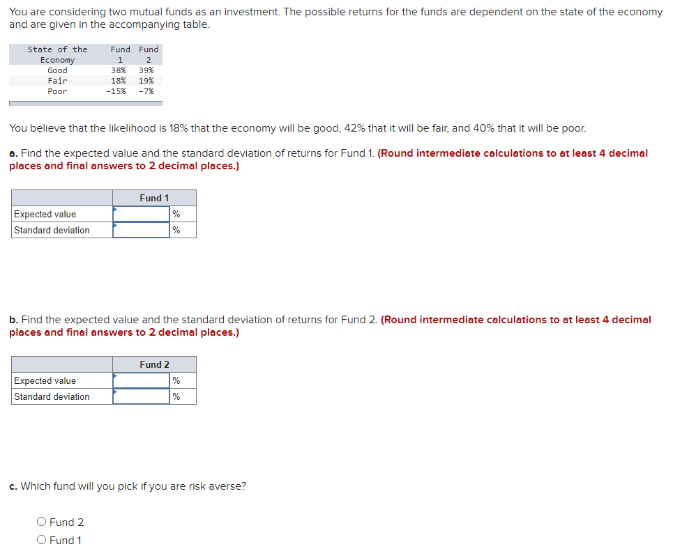 Solved You are considering two mutual funds as an