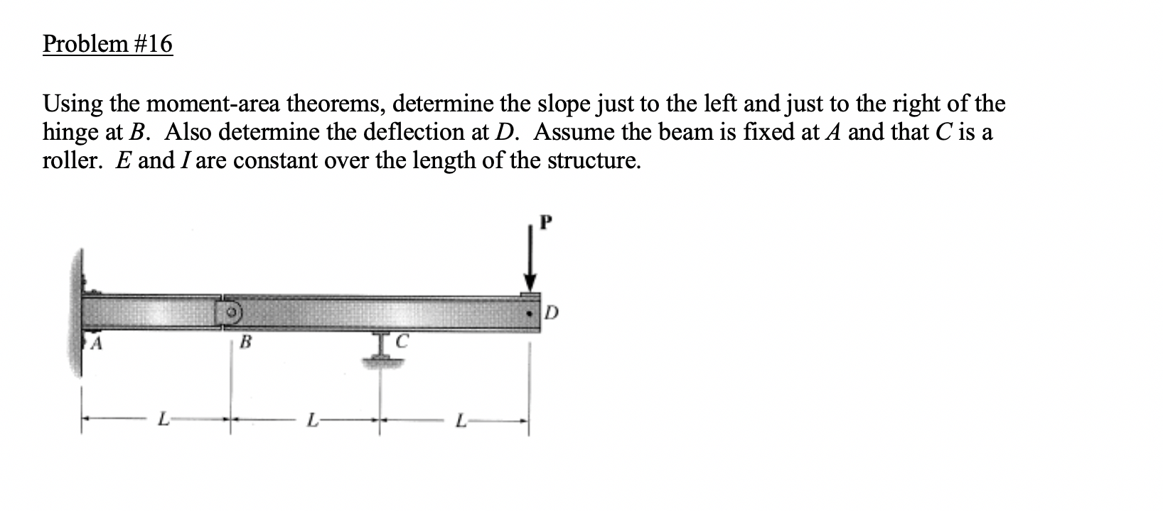 Solved Problem #16 Using The Moment-area Theorems, Determine | Chegg.com