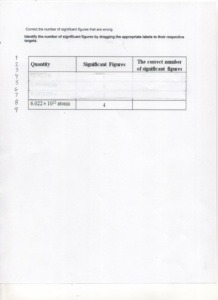 what is the correct number of significant figures