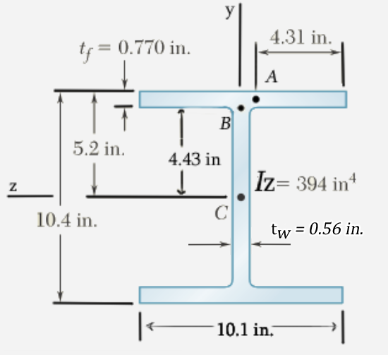Solved Determine the transverse shear stress at points A | Chegg.com