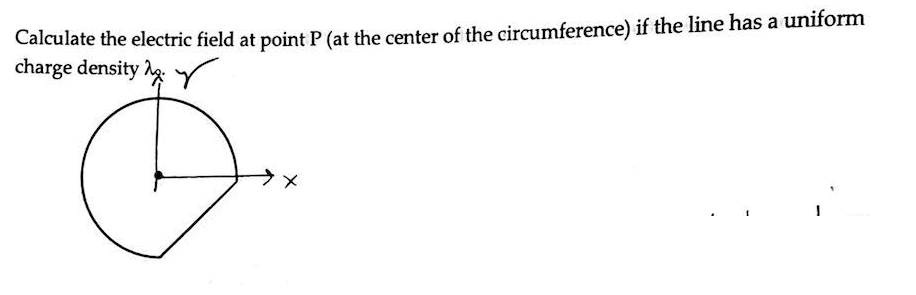 Solved Calculate the electric field at point P (at the | Chegg.com