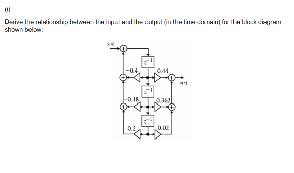 Solved Derive the relationship between the input and the | Chegg.com