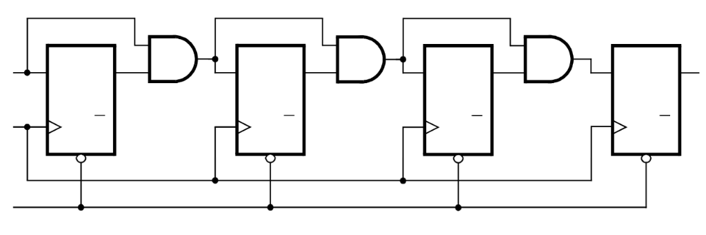 Consider Circuit Figure 1 4 Bit Synchronous Counter Uses Four T Type Ip ...