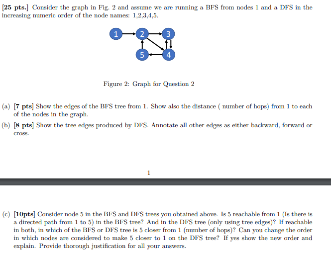 Solved [25 pts. Consider the graph in Fig. 2 and assume we | Chegg.com