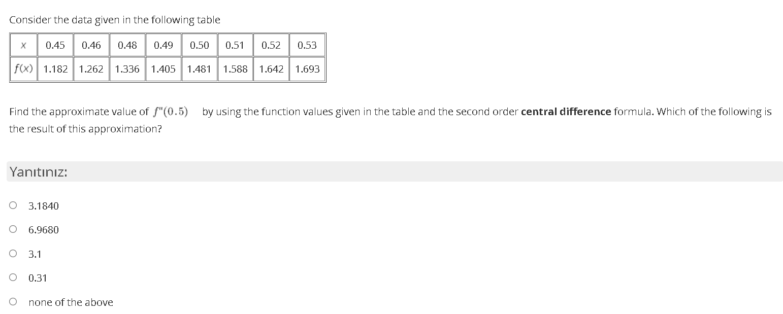 Solved Consider the data given in the following table X 0.45 | Chegg.com