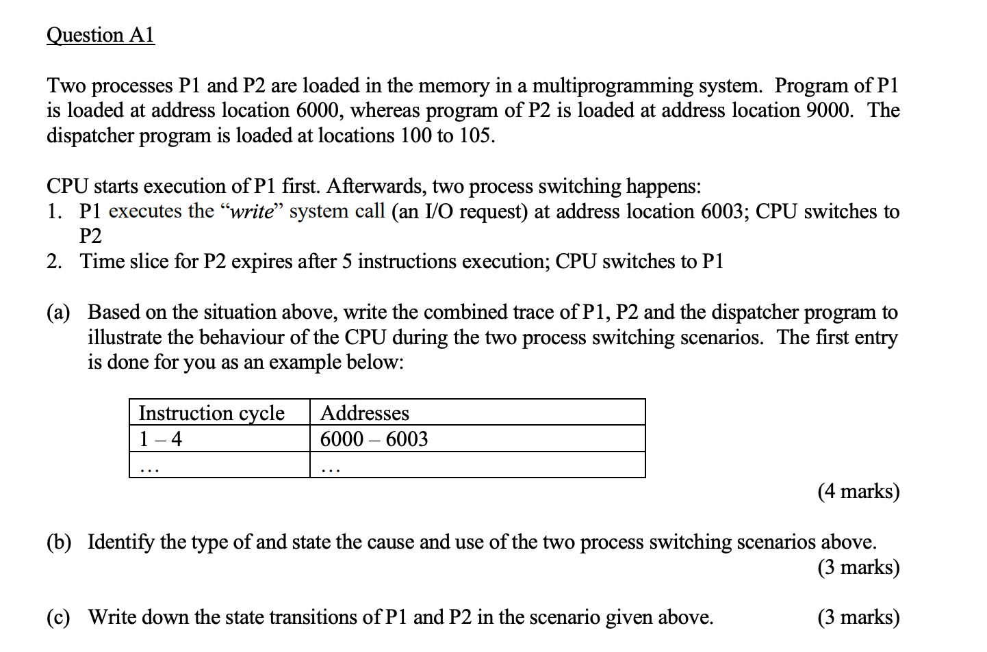 Solved Question A1 Two processes P1 and P2 are loaded in the | Chegg.com