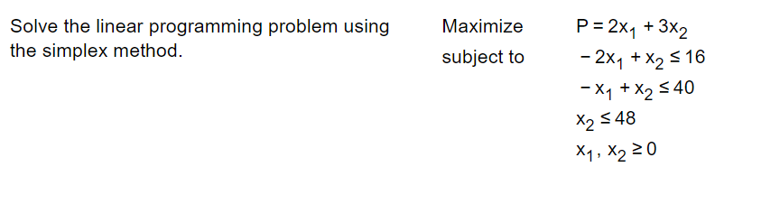 Solved Solve the linear programming problem using the | Chegg.com