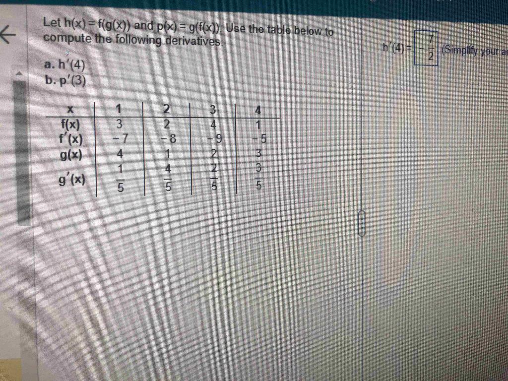 Solved Let H X F G X And P X G F X Use The Table