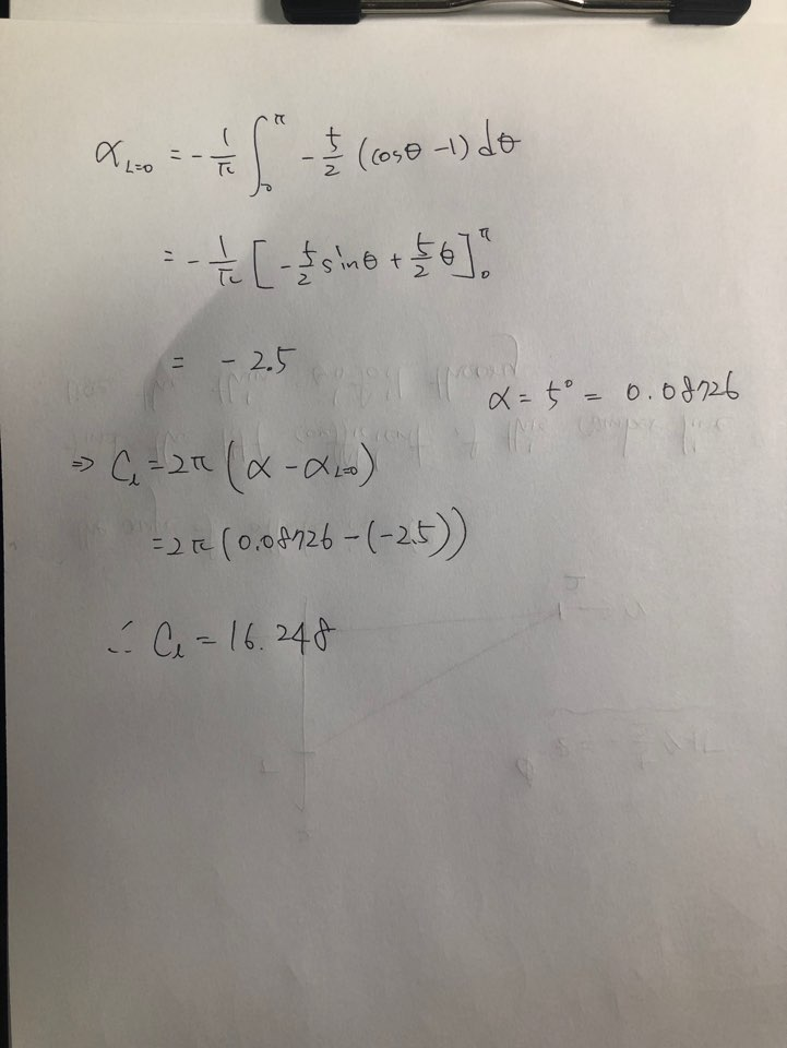 Solved this is what I got for answer I am not sure it is | Chegg.com